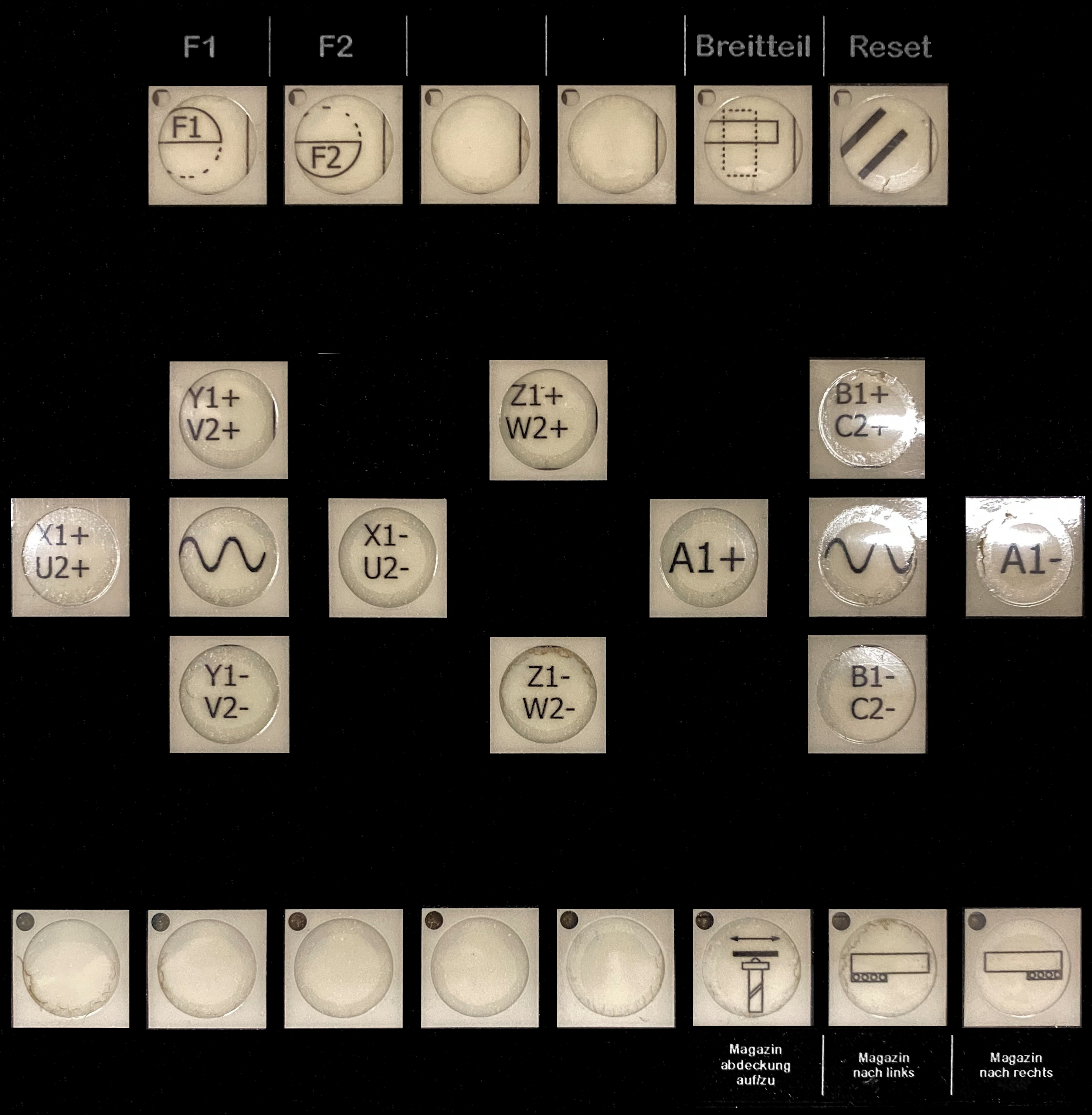 Bedienfeld Handsteuerung